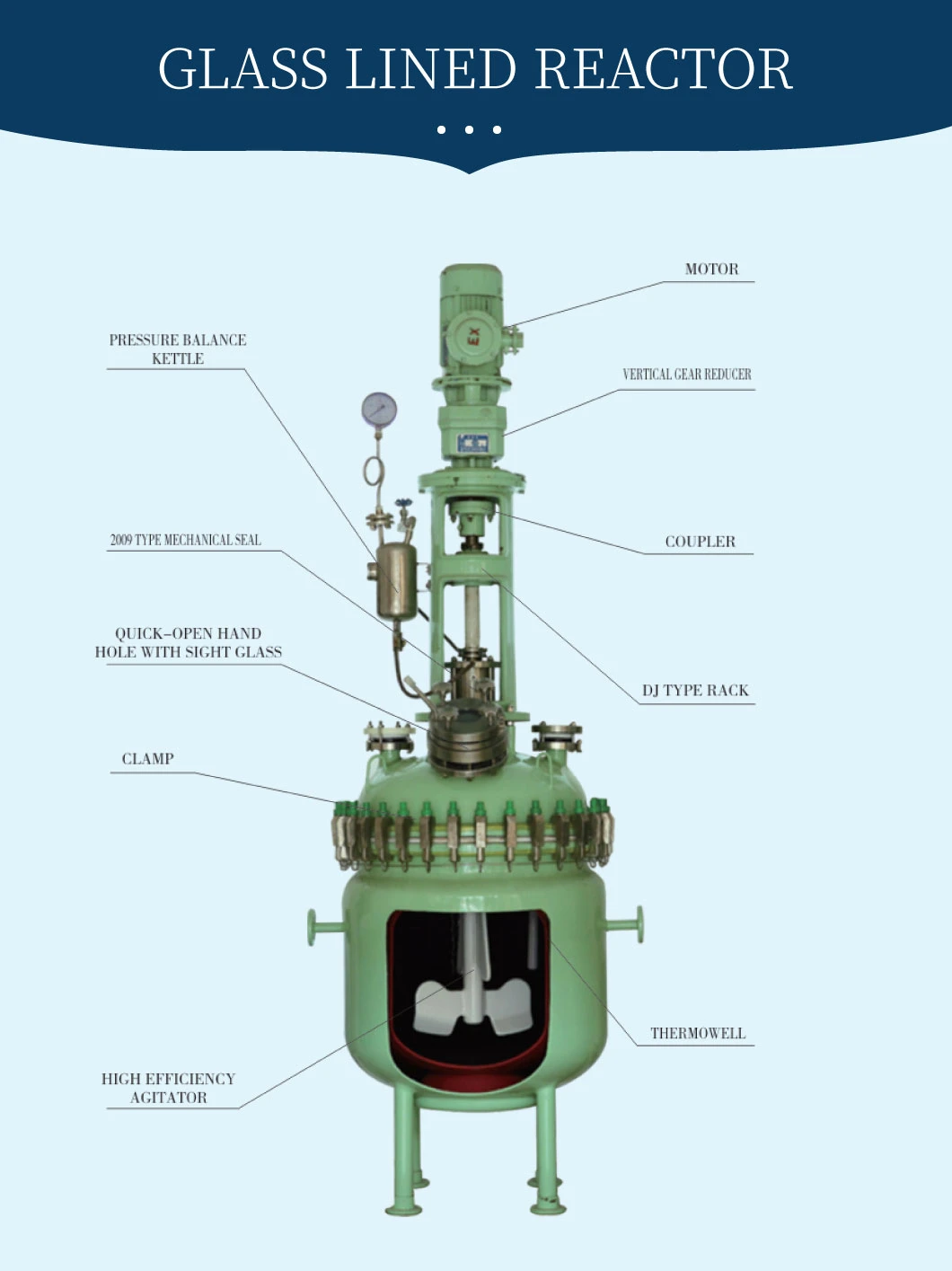 Glass Lined Half Pipe Coiled Reactor